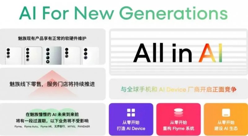 魅族宣布将停止传统“智能手机”新项目，向AI领域转型